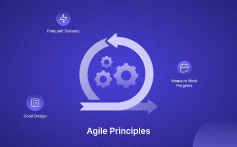 Agile-principles