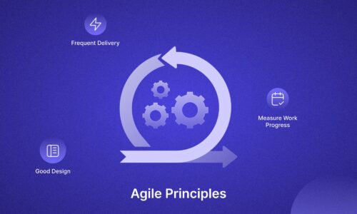 Agile-principles